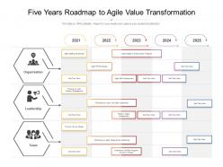 Five years roadmap to agile value transformation