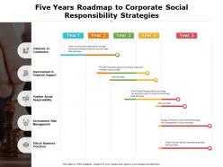 Five years roadmap to corporate social responsibility strategies