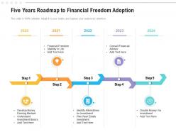 Five years roadmap to financial freedom adoption
