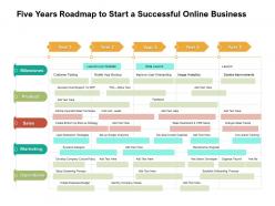 Five years roadmap to start a successful online business