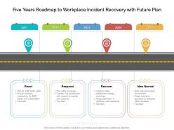 Five Years Roadmap To Workplace Incident Recovery With Future Plan