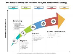 Five years roadmap with predictive analytics transformation strategy