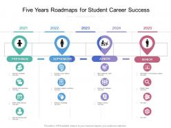 Five years roadmaps for student career success