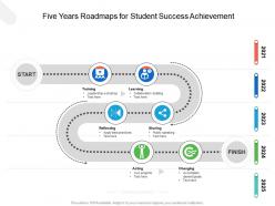 Five years roadmaps for student success achievement