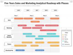 Five Years Sales And Marketing Analytical Roadmap With Phases