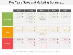 Five years sales and marketing business development swimlane