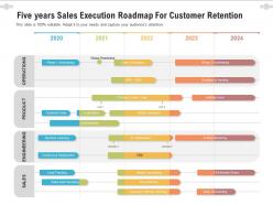 Five years sales execution roadmap for customer retention
