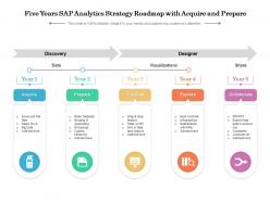 Five Years SAP Analytics Strategy Roadmap With Acquire And Prepare