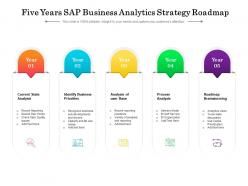 Five years sap business analytics strategy roadmap