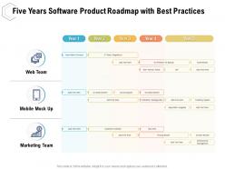 Five years software product roadmap with best practices