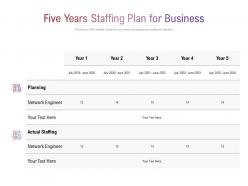 Five Years Staffing Plan For Business