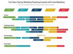 Five years startup marketing roadmap example with email marketing
