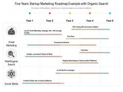 Five years startup marketing roadmap example with organic search