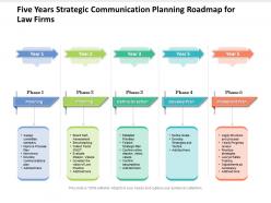 Five years strategic communication planning roadmap for law firms