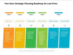 Five years strategic planning roadmap for law firms