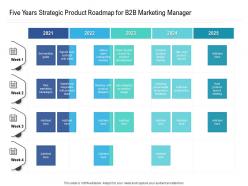 Five years strategic product roadmap for b2b marketing manager
