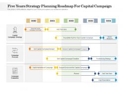 Five years strategy planning roadmap for capital campaign