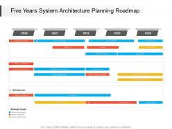 Five years system architecture planning roadmap
