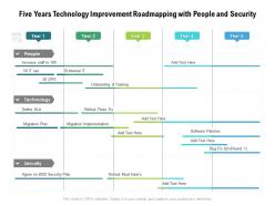 Five years technology improvement roadmapping with people and security