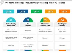 Five years technology product strategy roadmap with new features