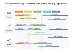 Five years technology transform roadmap with security deployment