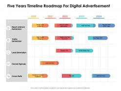 Five years timeline roadmap for digital advertisement