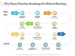 Five years timeline roadmap for ethical hacking
