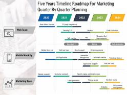 Five years timeline roadmap for marketing quarter by quarter planning