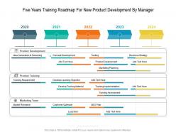 Five years training roadmap for new product development by manager
