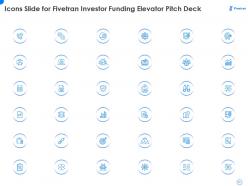 Fivetran investor funding elevator pitch deck ppt template