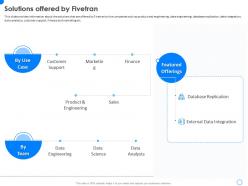 Fivetran investor funding elevator solutions offered by fivetran ppt pictures