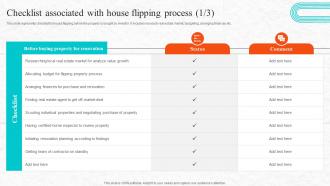 Fix And Flip Process For Property Renovation Checklist Associated With House Flipping Process