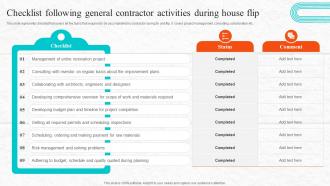 Fix And Flip Process For Property Renovation Checklist Following General Contractor Activities