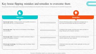 Fix And Flip Process For Property Renovation Key House Flipping Mistakes And Remedies