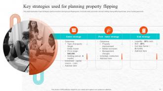 Fix And Flip Process For Property Renovation Powerpoint Presentation Slides Pre-designed Visual
