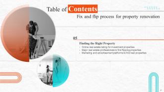 Fix And Flip Process For Property Renovation Powerpoint Presentation Slides Researched Appealing