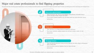 Fix And Flip Process For Property Renovation Powerpoint Presentation Slides Professional Appealing