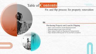 Fix And Flip Process For Property Renovation Powerpoint Presentation Slides Impressive Appealing