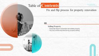 Fix And Flip Process For Property Renovation Powerpoint Presentation Slides Aesthatic Appealing