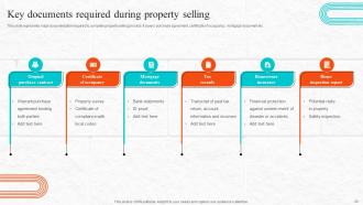 Fix And Flip Process For Property Renovation Powerpoint Presentation Slides Adaptable Appealing