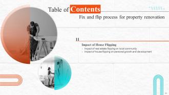 Fix And Flip Process For Property Renovation Powerpoint Presentation Slides Unique Informative