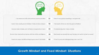 Fixed And Growth Mindset For Workplace Feedback Training Ppt Slides Template