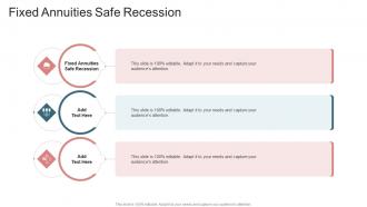 Fixed Annuities Safe Recession In Powerpoint And Google Slides Cpb