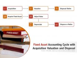 Fixed asset accounting cycle with acquisition valuation and disposal