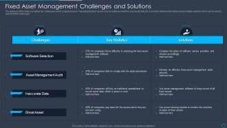 Fixed Asset Management Challenges And Solutions