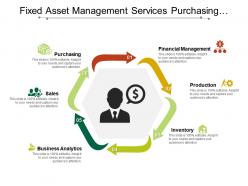 Fixed asset management services purchasing financial management and inventory