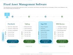 Fixed asset management software ppt powerpoint presentation pictures files