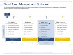 Fixed asset management software reduce downtime ppt powerpoint clipart