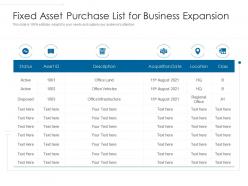 Fixed asset purchase list for business expansion