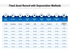 Fixed asset record with depreciation methods